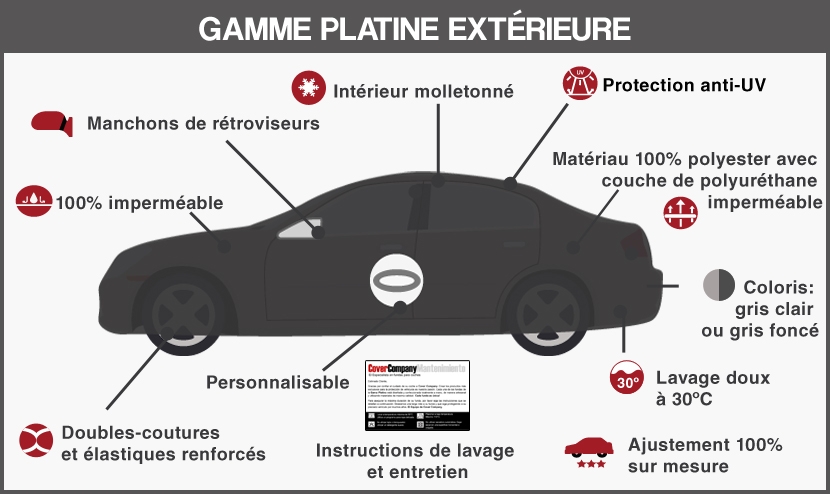 Housse Audi sur Mesure - Gamme Platine Intérieure