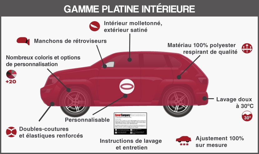 HOUSSE DE PROTECTION EXTÉRIEURE - W-Autosport